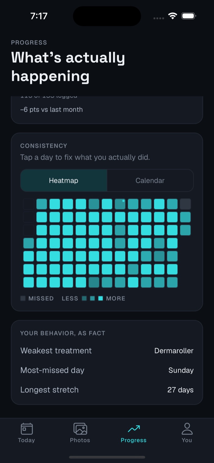 HairAgain progress screen with a consistency heatmap and your logging facts